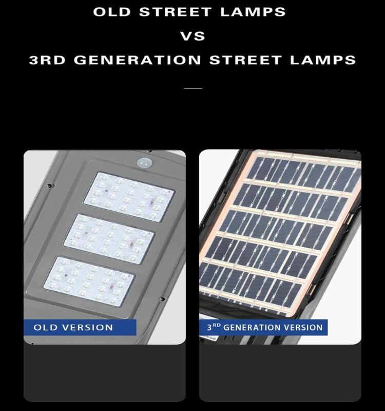 All-in-One-Solar-Straßenlaterne