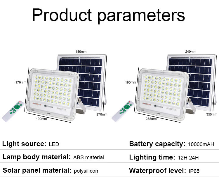 LED-Solarstrahler