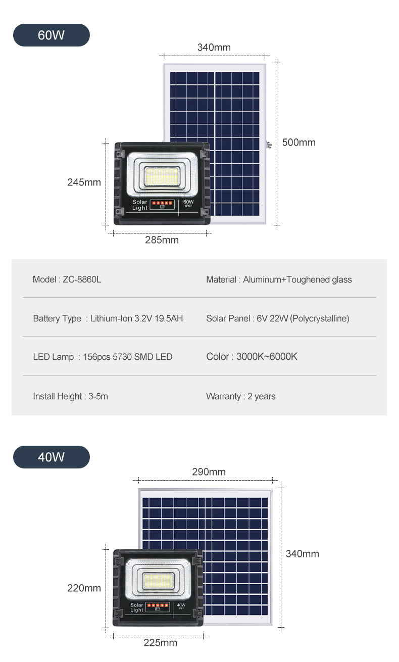 Solares Flutlicht