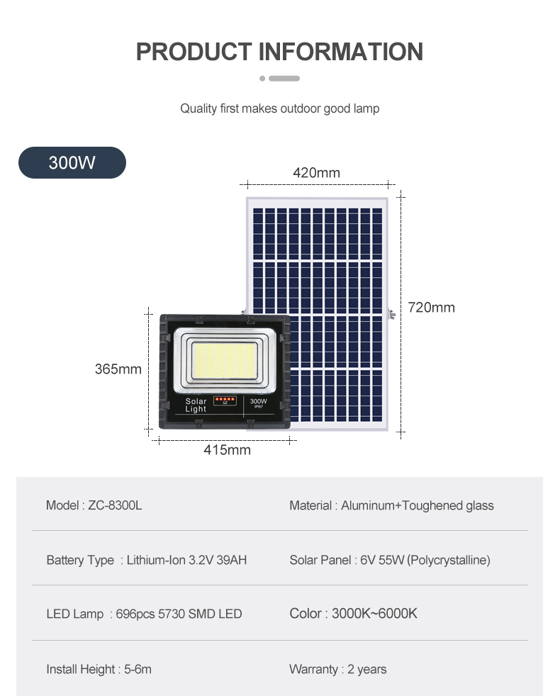 Solares Flutlicht