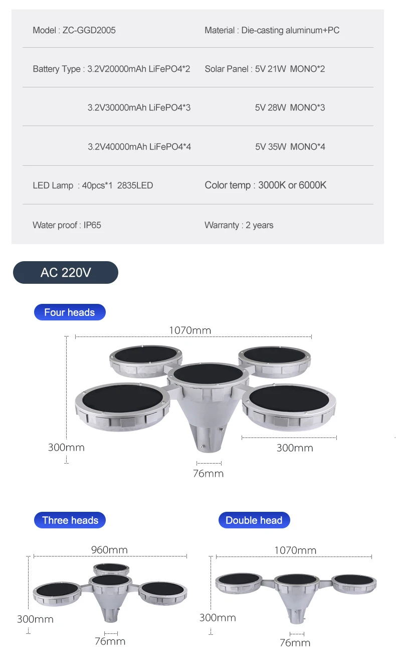 LED-Gartenleuchte für den Außenbereich