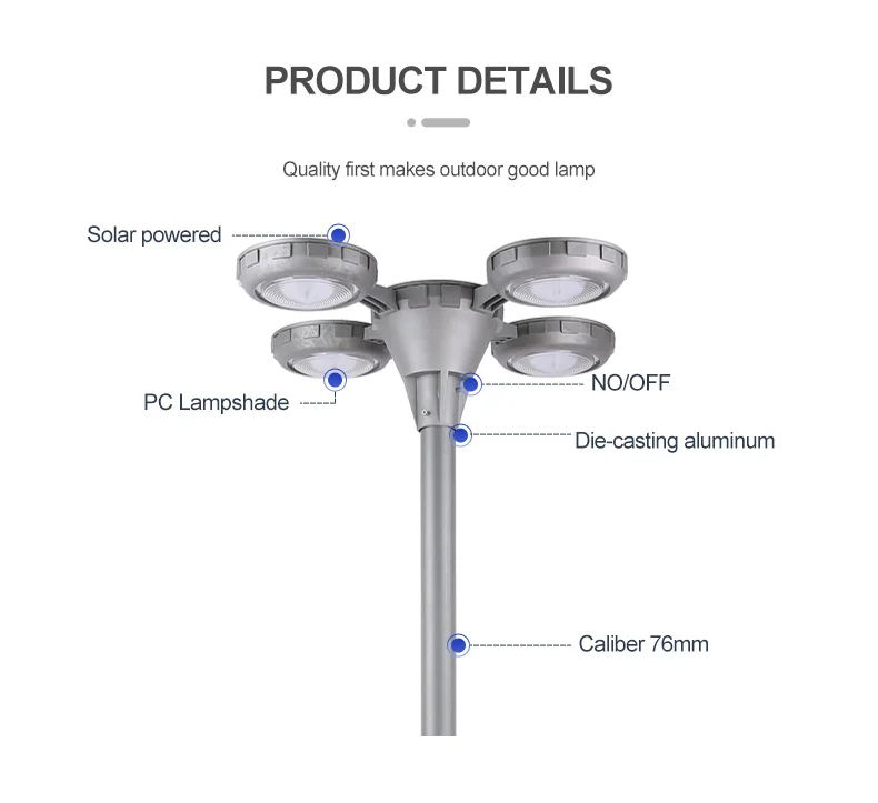 LED-Gartenleuchte für den Außenbereich