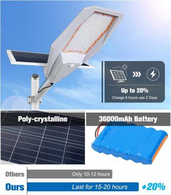 Wasserdichtes Ip65-Solarenergiesystem im Freien integriert All-in-One-Solar-LED-Straßenlaterne-Lieferant
