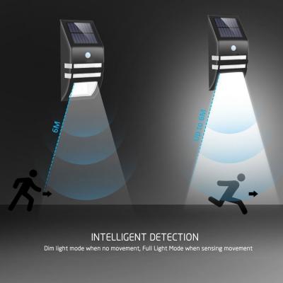 China Hersteller Solar Motion Sensor Light Außenwandleuchten